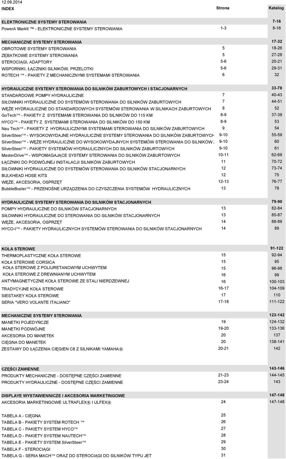 ZĘBATKOWE SYSTEMY STEROWANIA 5 27-28 STEROCIĄGI, ADAPTORY 5-6 20-21 WSPORNIKI, ŁĄCZNIKI SILNIKÓW, PRZELOTKI 5-6 29-31 ROTECH - PAKIETY Z MECHANICZNYMI SYSTEMAMI STEROWANIA 6 32 HYDRAULICZNE SYSTEMY