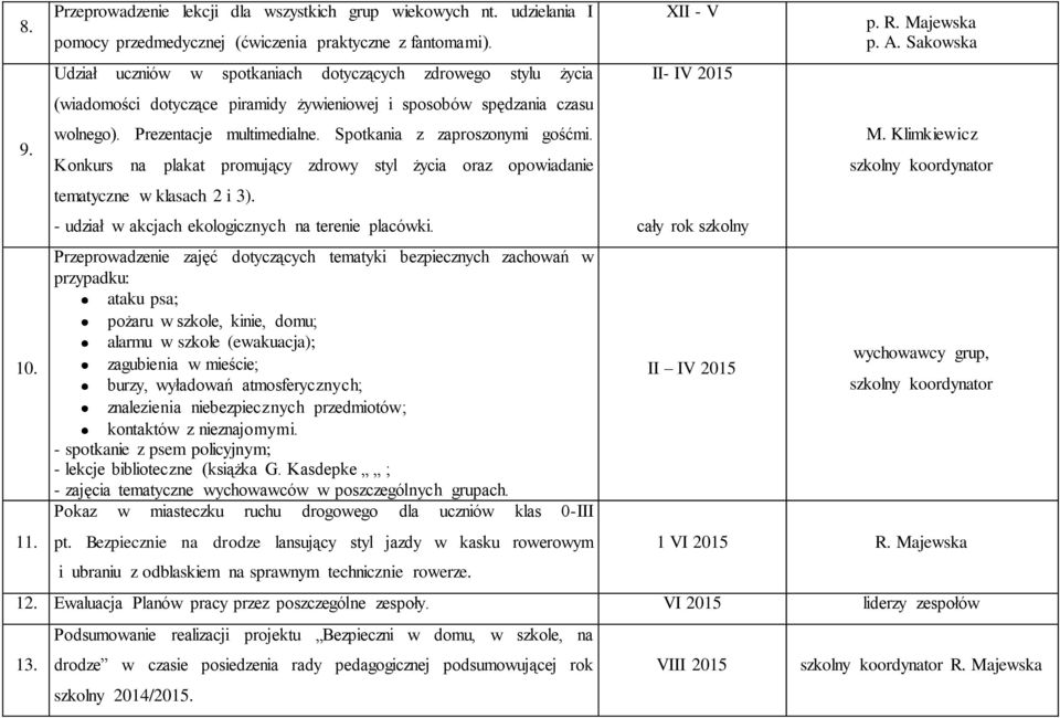 Spotkania z zaproszonymi gośćmi. Konkurs na plakat promujący zdrowy styl życia oraz opowiadanie tematyczne w klasach 2 i 3). - udział w akcjach ekologicznych na terenie placówki.