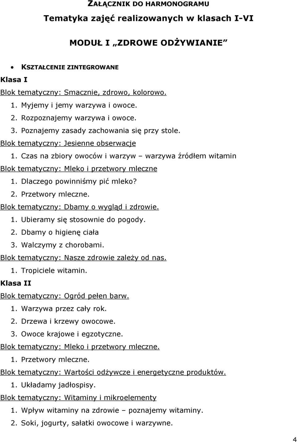 Czas na zbiory owoców i warzyw warzywa źródłem witamin Blok tematyczny: Mleko i przetwory mleczne 1. Dlaczego powinniśmy pić mleko? 2. Przetwory mleczne. Blok tematyczny: Dbamy o wygląd i zdrowie. 1. Ubieramy się stosownie do pogody.