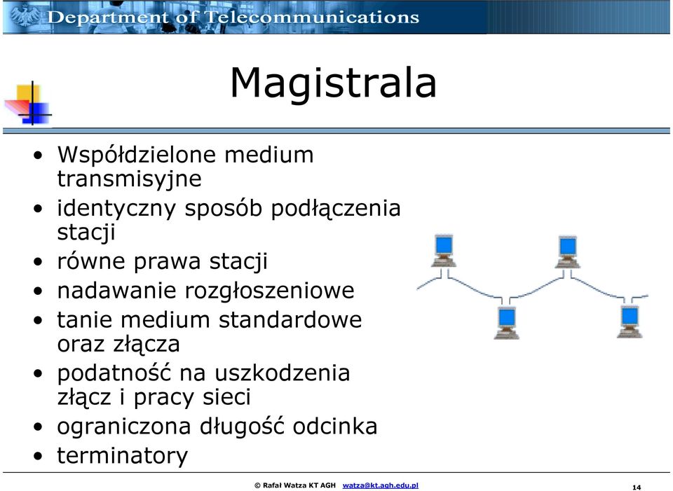 medium standardowe oraz złącza podatność na uszkodzenia złącz i pracy