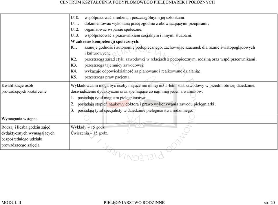 szanuje godność i autonomię podopiecznego, zachowując szacunek dla różnic światopoglądowych i kulturowych; K2.