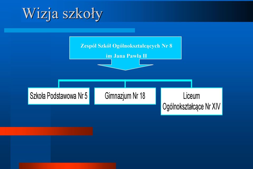 Pawła II Szkoła Podstawowa Nr 5