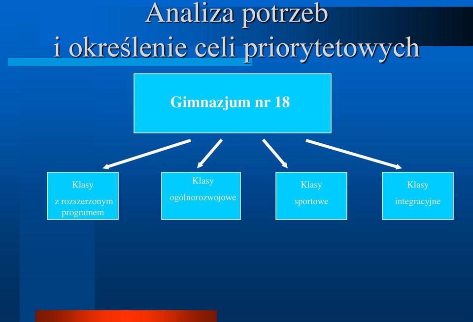 nr 18 z rozszerzonym programem