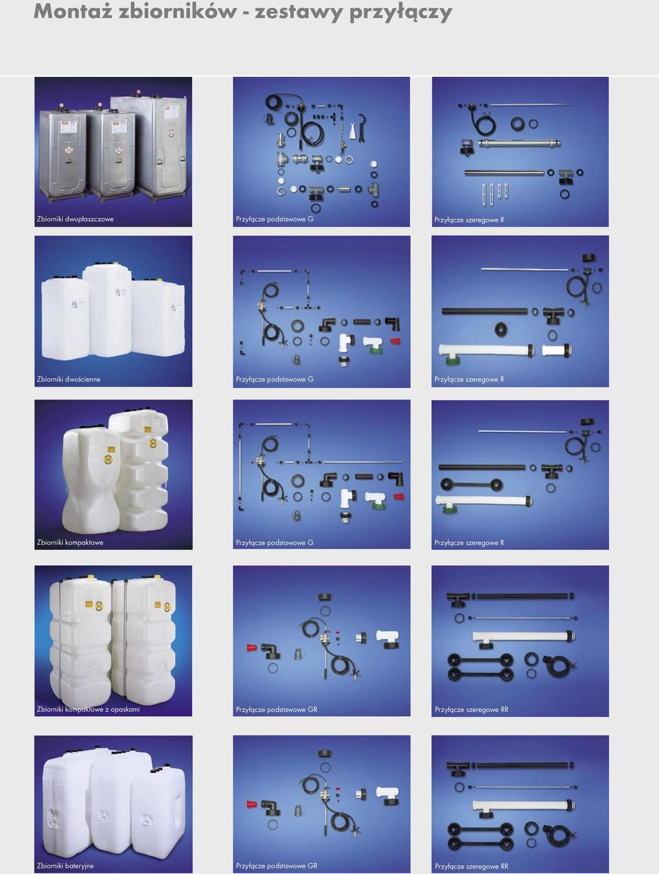 kompaktowe Przyłącze podstawowe G Przyłącze szeregowe R Zbiorniki kompaktowe z opaskami