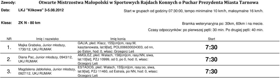 GALIA, płeć: Klacz, 155[cm]cm, rasy:m, Majka Grabska, Junior młodszy, kasztanowata, lat:9[lat], POL006630024303, od nn, 1730/12, UKJ RUMAK po Eston, hod: 0, własc: Grzegorz Leś Diana Pac,