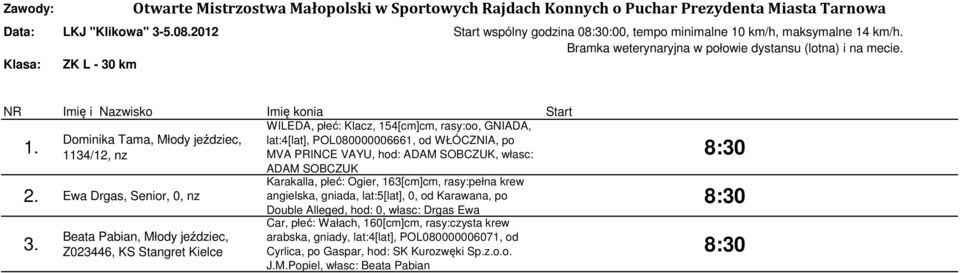 PRINCE VAYU, hod: ADAM SOBCZUK, własc: ADAM SOBCZUK Ewa Drgas, Senior, 0, nz Karakalla, płeć: Ogier, 163[cm]cm, rasy:pełna krew angielska, gniada, lat:5[lat], 0, od Karawana, po Beata Pabian, Młody