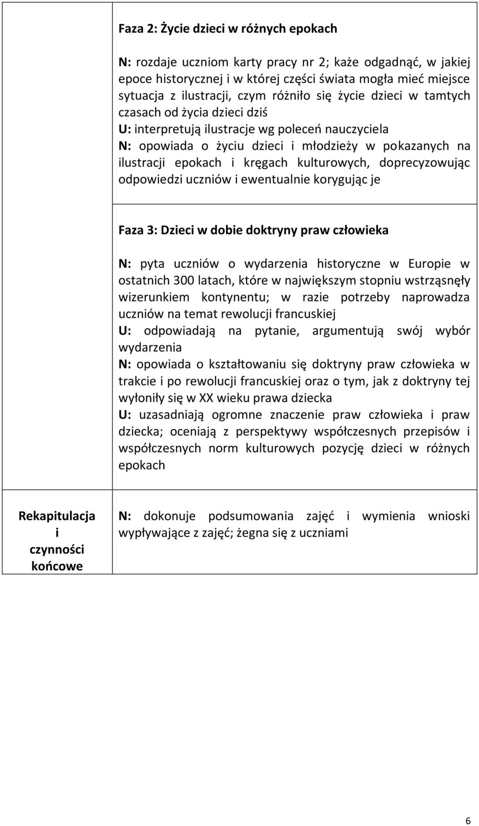 kulturowych, doprecyzowując odpowiedzi uczniów i ewentualnie korygując je Faza 3: Dzieci w dobie doktryny praw człowieka N: pyta uczniów o wydarzenia historyczne w Europie w ostatnich 300 latach,