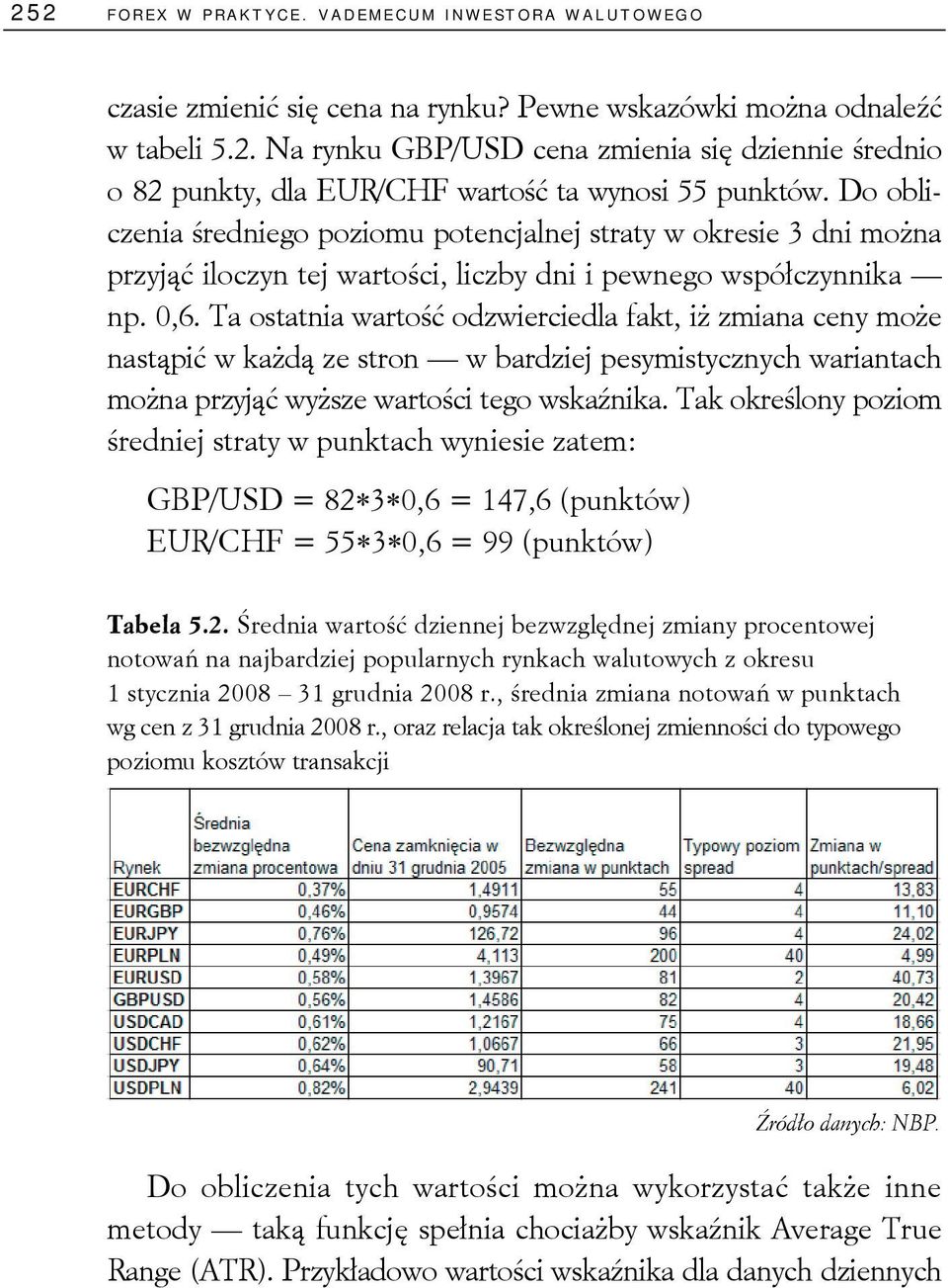 Ta ostatnia wartość odzwierciedla fakt, iż zmiana ceny może nastąpić w każdą ze stron w bardziej pesymistycznych wariantach można przyjąć wyższe wartości tego wskaźnika.