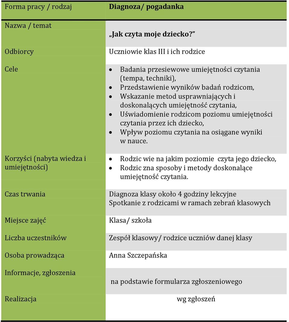 usprawniających i doskonalących umiejętność czytania, Uświadomienie rodzicom poziomu umiejętności czytania przez ich dziecko, Wpływ poziomu czytania na osiągane