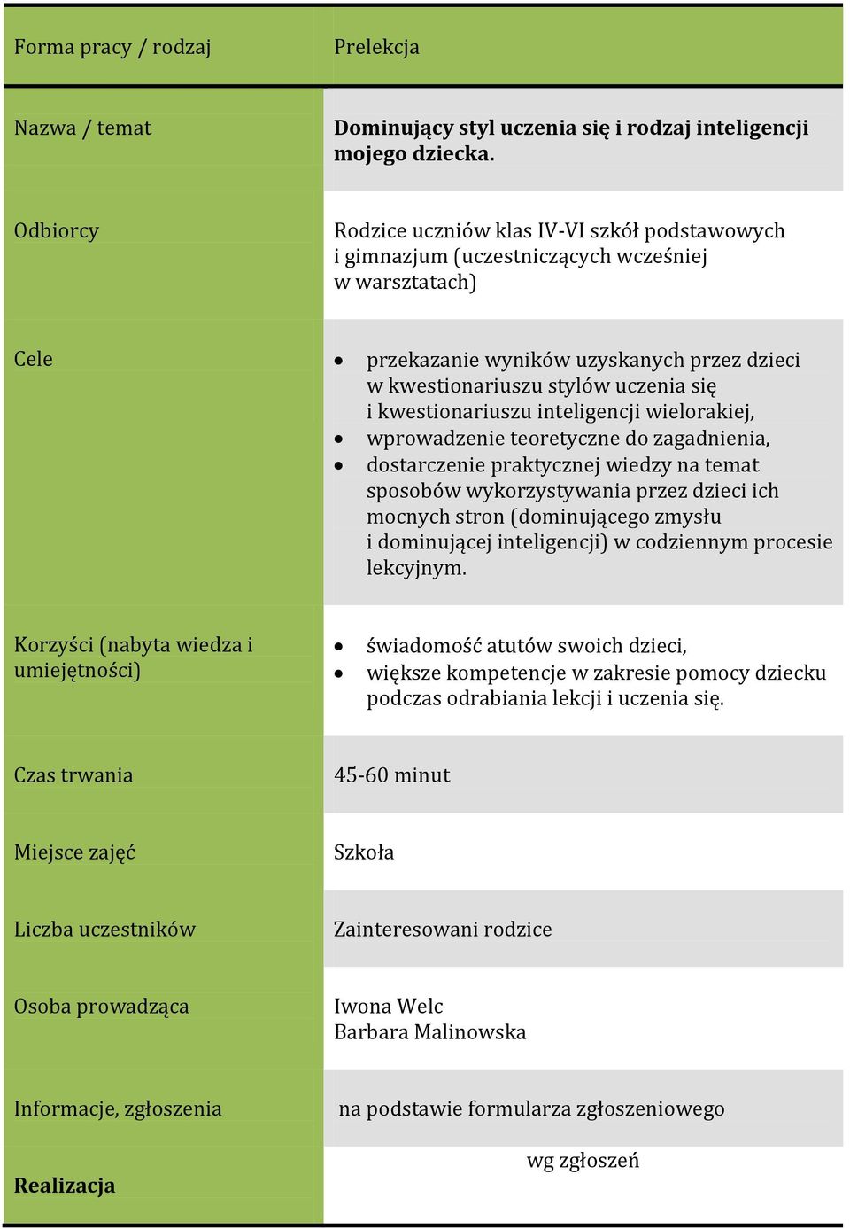 się i kwestionariuszu inteligencji wielorakiej, wprowadzenie teoretyczne do zagadnienia, dostarczenie praktycznej wiedzy na temat sposobów wykorzystywania przez dzieci ich