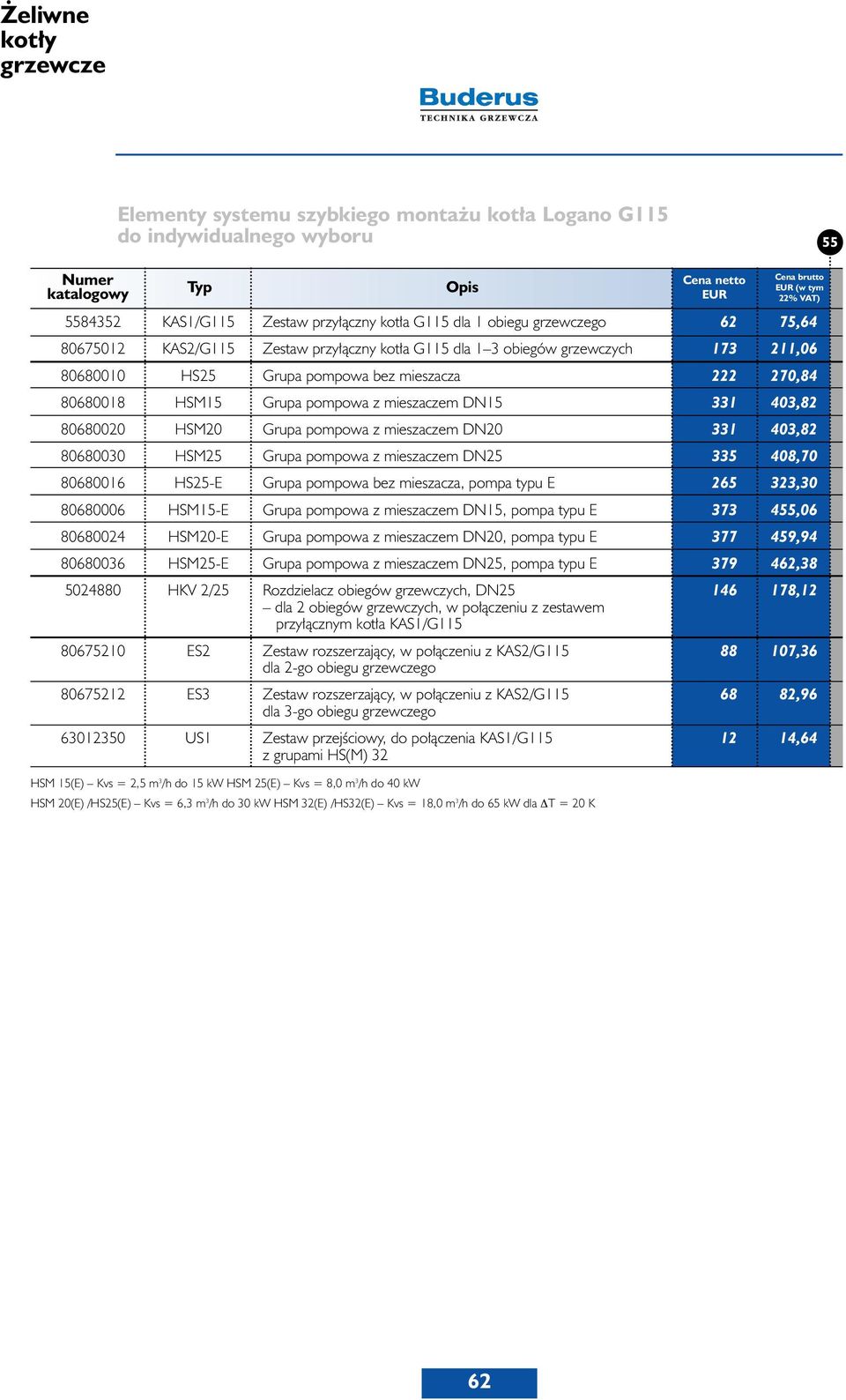 mieszaczem DN20 331 403,82 80680030 HSM25 Grupa pompowa z mieszaczem DN25 335 408,70 80680016 HS25-E Grupa pompowa bez mieszacza, pompa typu E 265 323,30 80680006 HSM15-E Grupa pompowa z mieszaczem