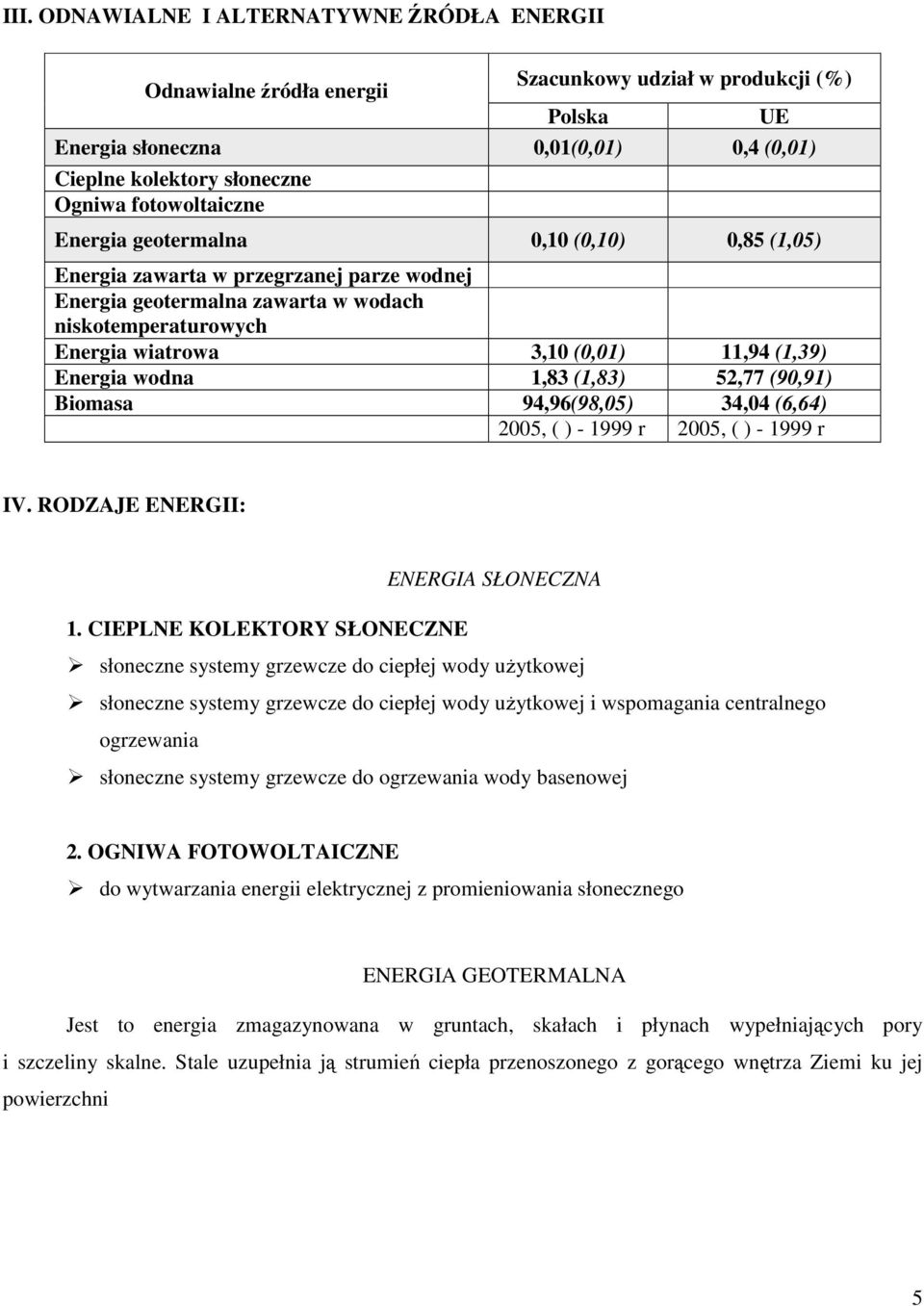 (1,39) Energia wodna 1,83 (1,83) 52,77 (90,91) Biomasa 94,96(98,05) 34,04 (6,64) 2005, ( ) - 1999 r 2005, ( ) - 1999 r UE IV. RODZAJE ENERGII: ENERGIA SŁONECZNA 1.