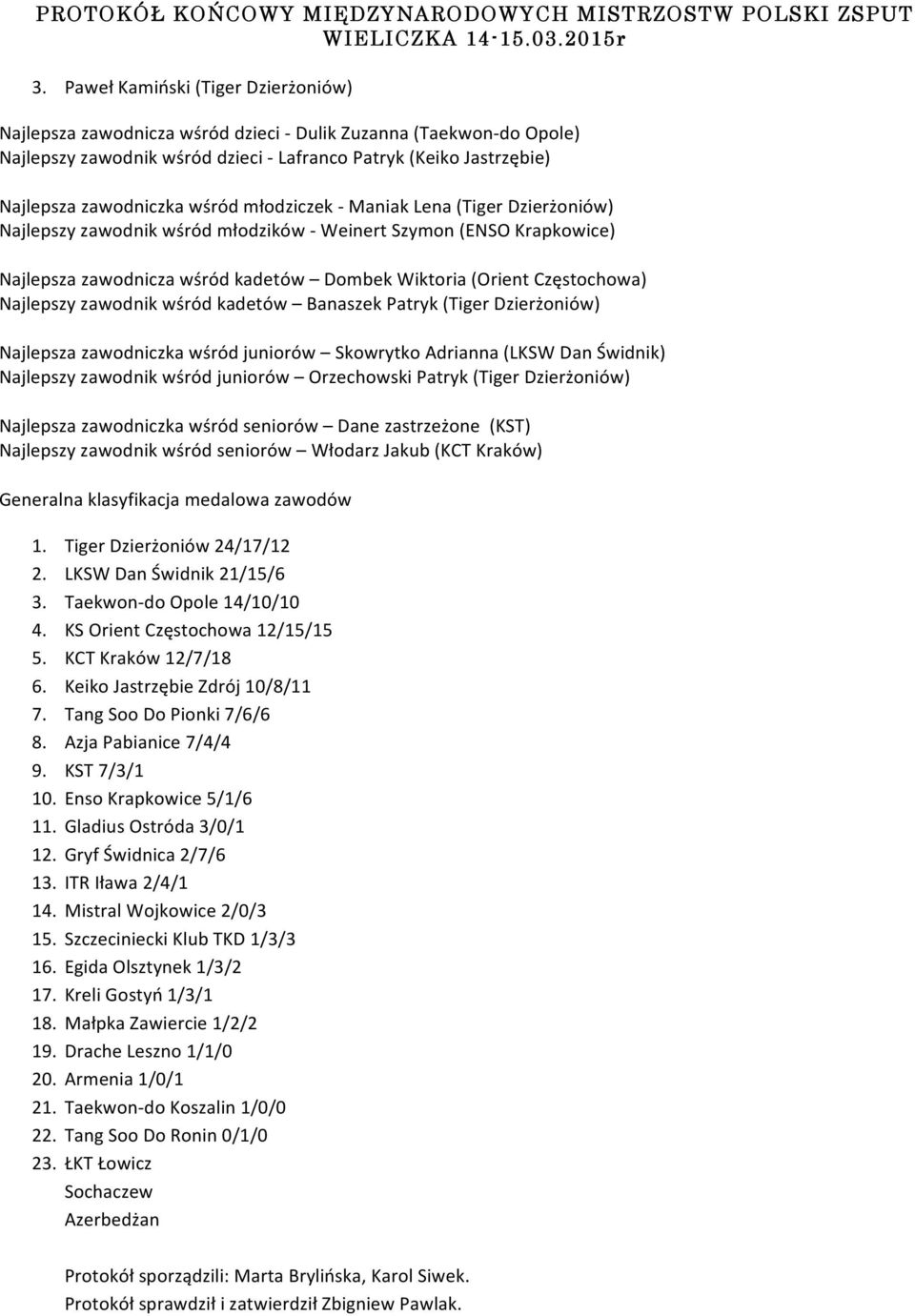 Najlepszy zawodnik wśród kadetów Banaszek Patryk (Tiger Dzierżoniów) Najlepsza zawodniczka wśród juniorów Skowrytko Adrianna (LKSW Dan Świdnik) Najlepszy zawodnik wśród juniorów Orzechowski Patryk