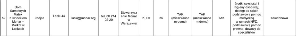 86 214 02 20 Stoarzysz ene Monar Warszae/ K, Dz 35 (meszkańco m domu)