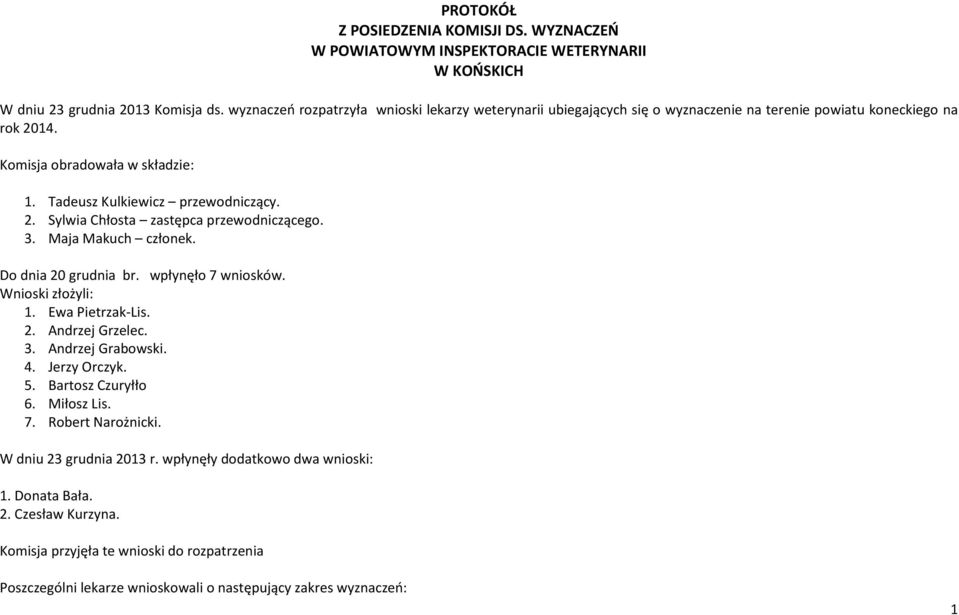 3. Maja Makuch członek. Do dnia 20 grudnia br. wpłynęło 7 wniosków. Wnioski złożyli: 1. Ewa Pietrzak-Lis. 2. Grzelec. 3. Grabowski. 4. Jerzy Orczyk. 5. Bartosz Czuryłło 6. Miłosz Lis. 7. Robert Narożnicki.