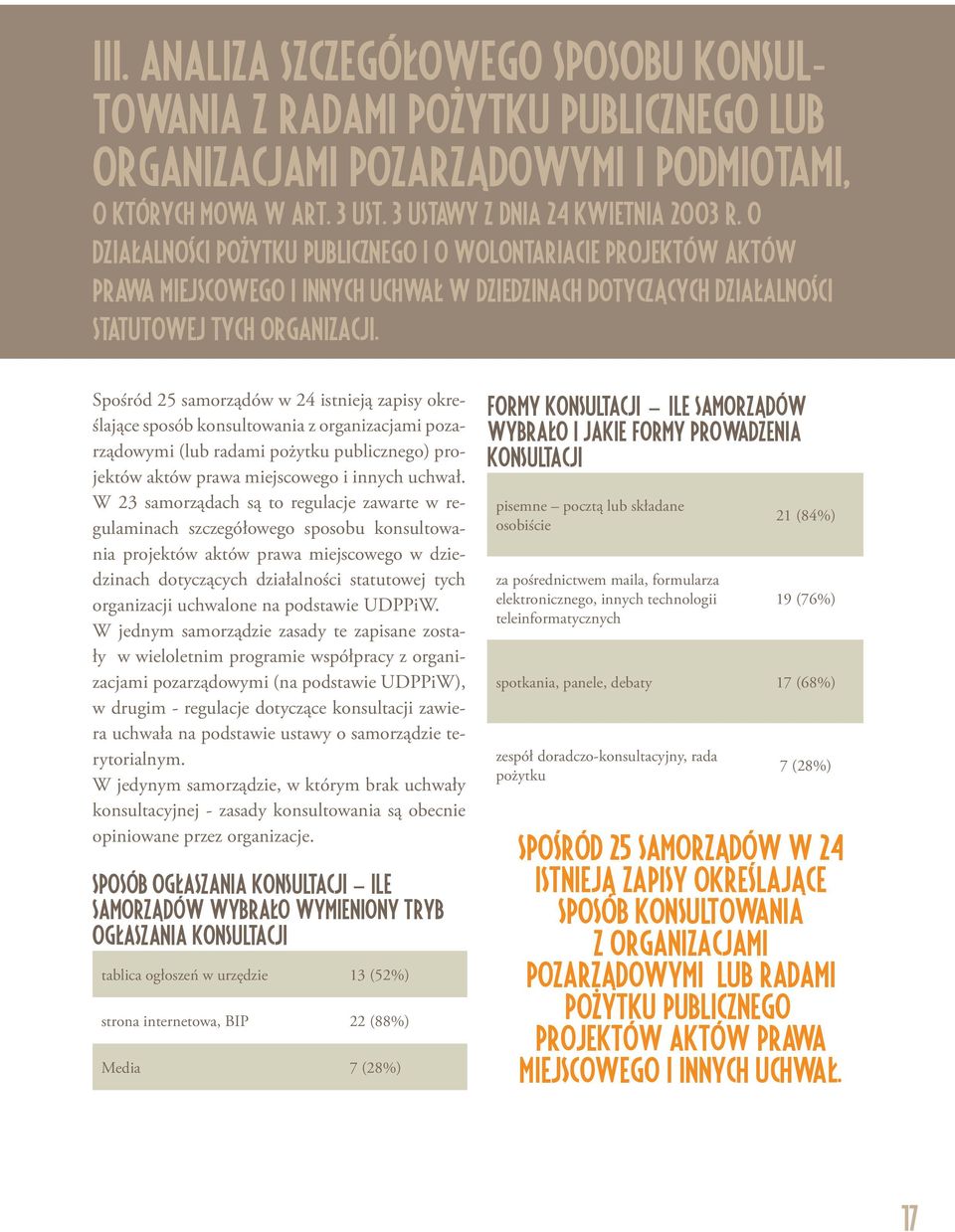 Spośród 25 samorządów w 24 istnieją zapisy określające sposób konsultowania z organizacjami pozarządowymi (lub radami pożytku publicznego) projektów aktów prawa miejscowego i innych uchwał.