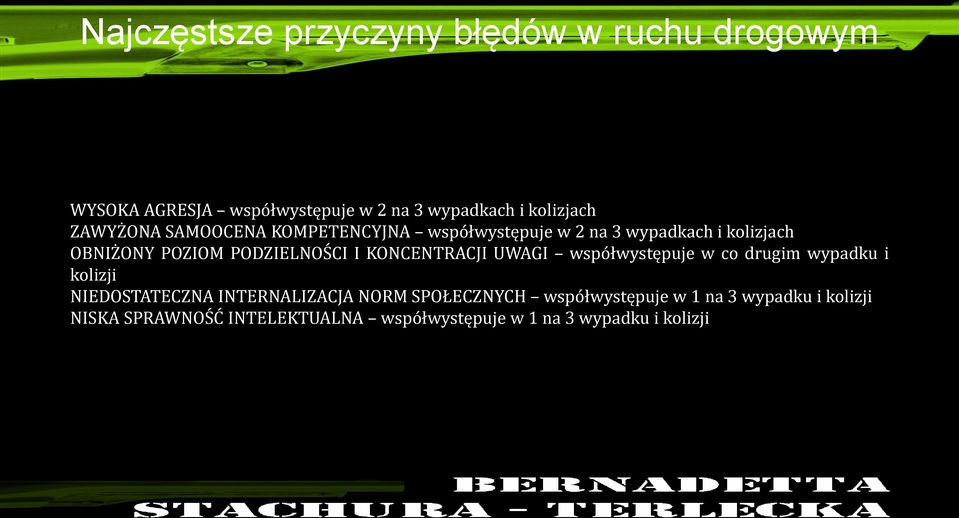 KONCENTRACJI UWAGI współwystępuje w co drugim wypadku i kolizji NIEDOSTATECZNA INTERNALIZACJA NORM SPOŁECZNYCH