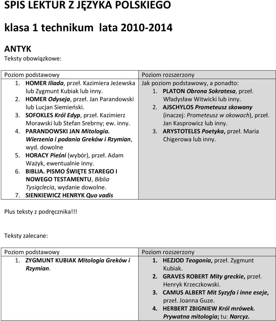 dowolne 5. HORACY Pieśni (wybór), przeł. Adam Ważyk, ewentualnie inny. 6. BIBLIA. PISMO ŚWIĘTE STAREGO I NOWEGO TESTAMENTU, Biblia Tysiąclecia, wydanie dowolne. 7.