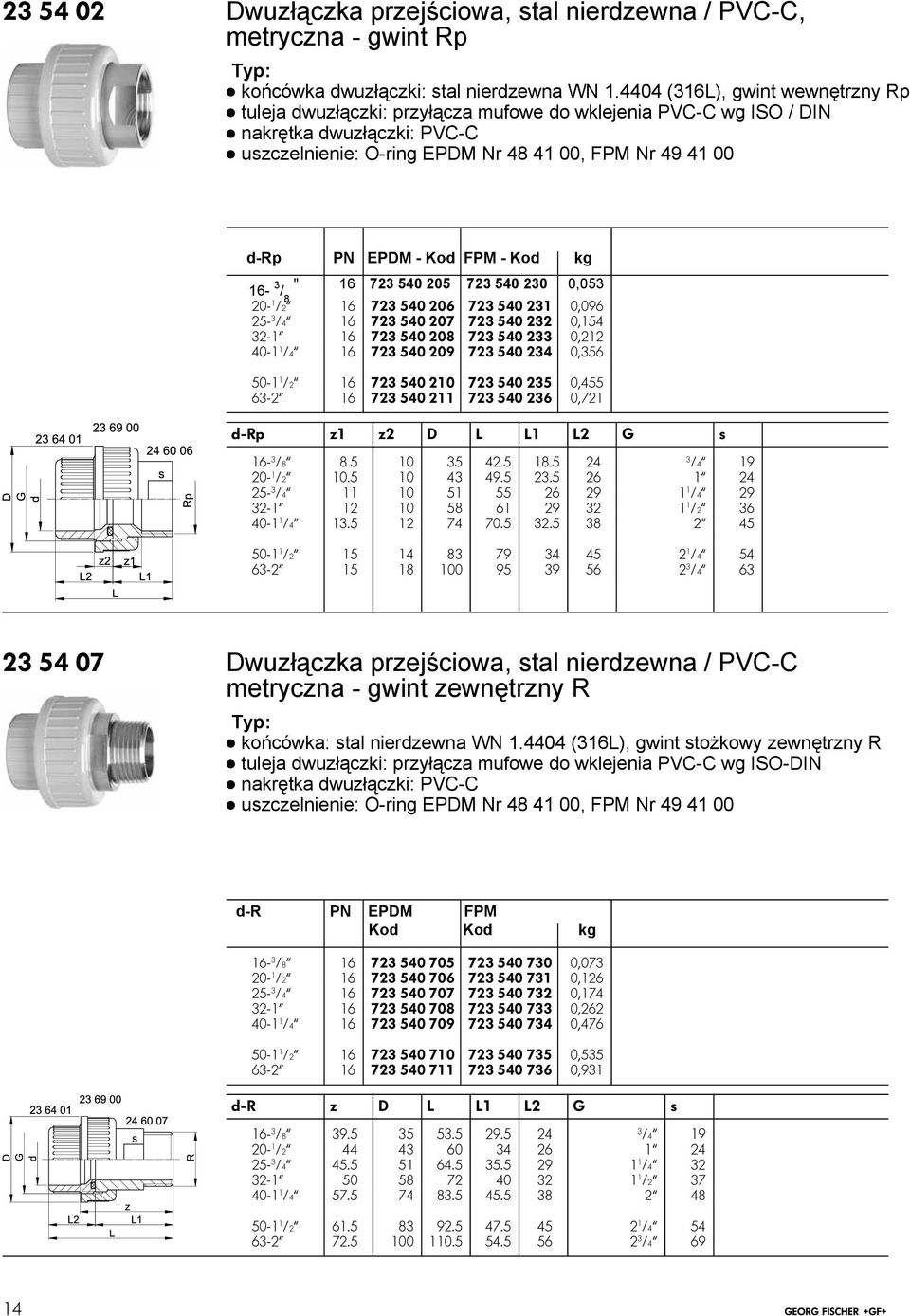 - Kod FPM - Kod kg 6- / " 6 72 540 205 72 540 20 0,05 8 20- /2ª 6 72 540 206 72 540 2 0,096 25- /4ª 6 72 540 207 72 540 22 0,54 2-ª 6 72 540 208 72 540 2 0,22 40- /4ª 6 72 540 209 72 540 24 0,56 50-