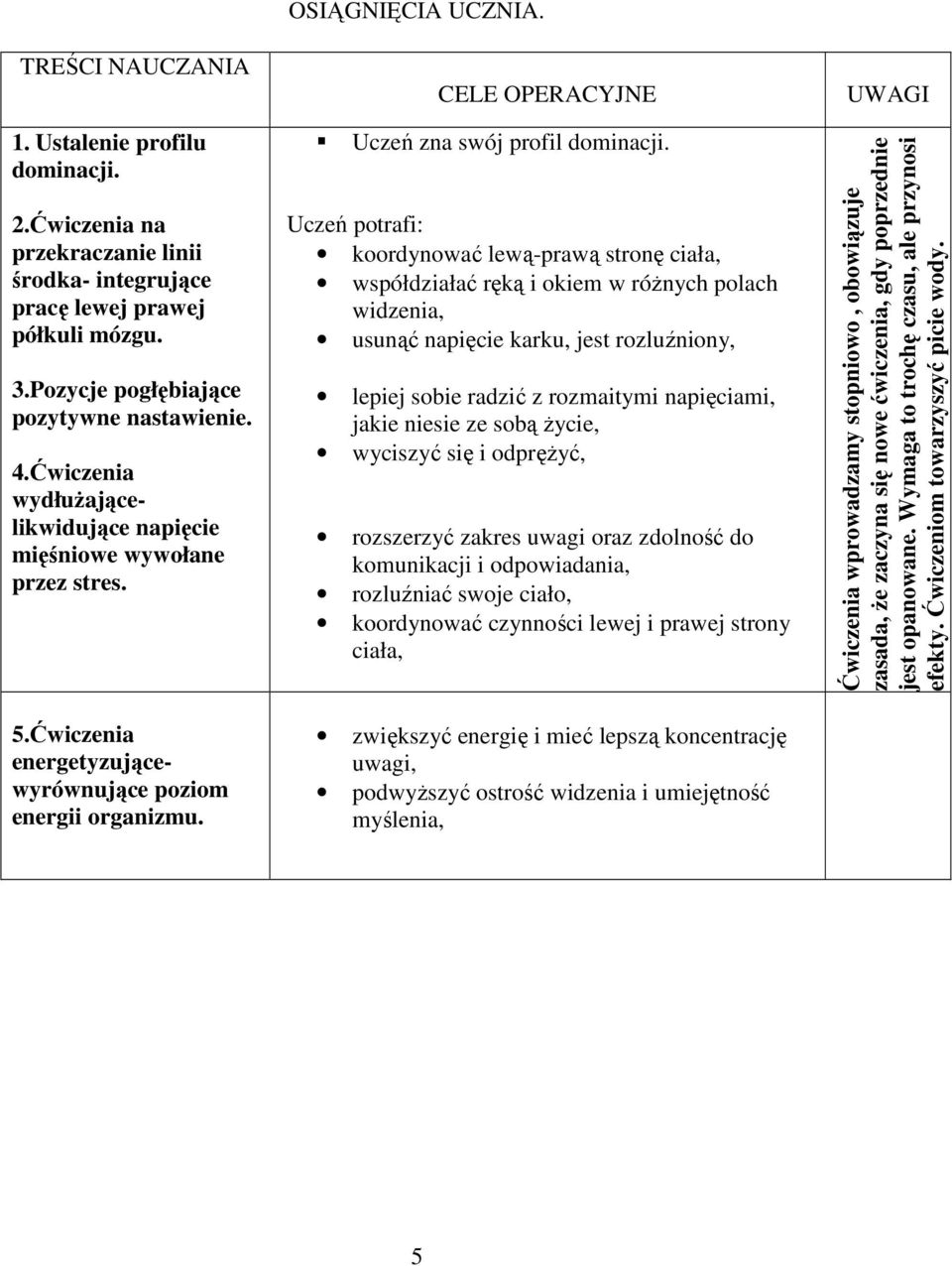 CELE OPERACYJNE Uczeń zna swój profil dominacji.