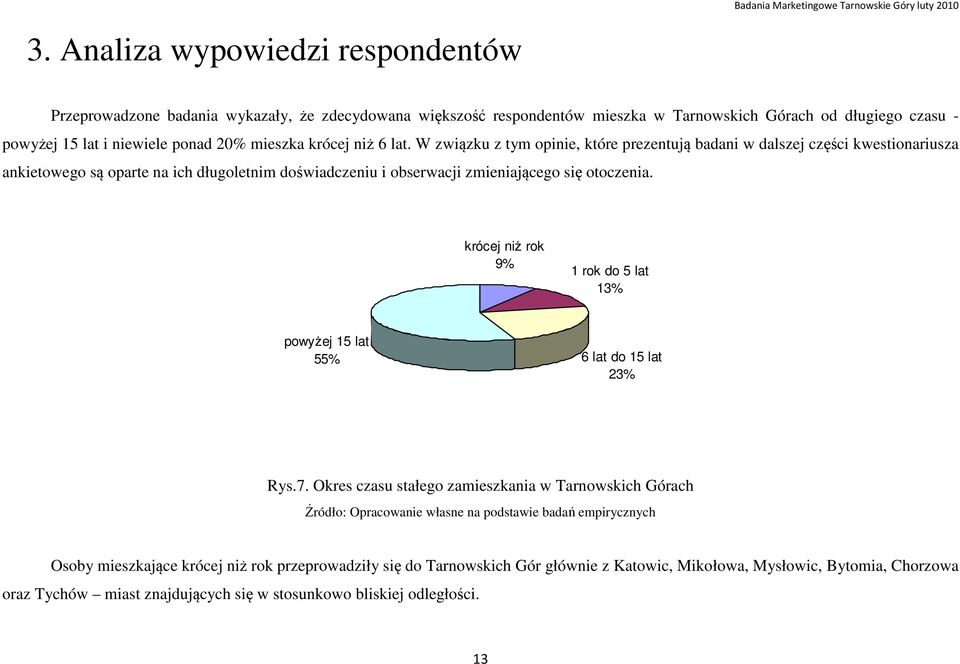 W związku z tym opinie, które prezentują badani w dalszej części kwestionariusza ankietowego są oparte na ich długoletnim doświadczeniu i obserwacji zmieniającego się otoczenia.