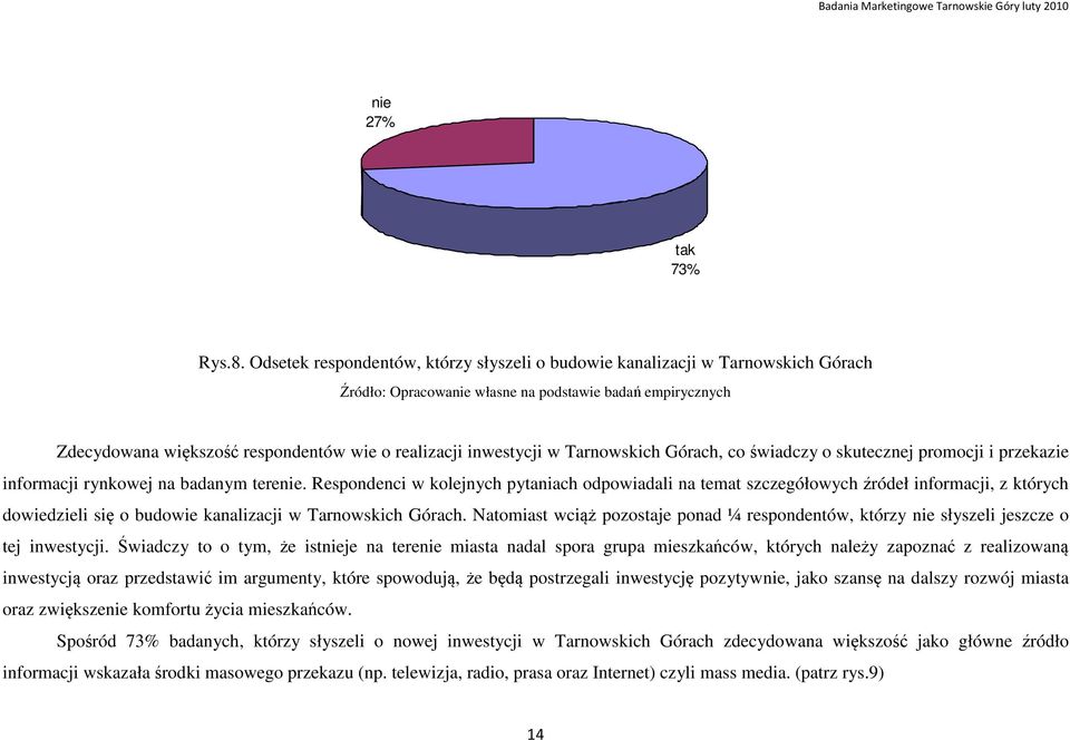 i przekazie informacji rynkowej na badanym terenie.