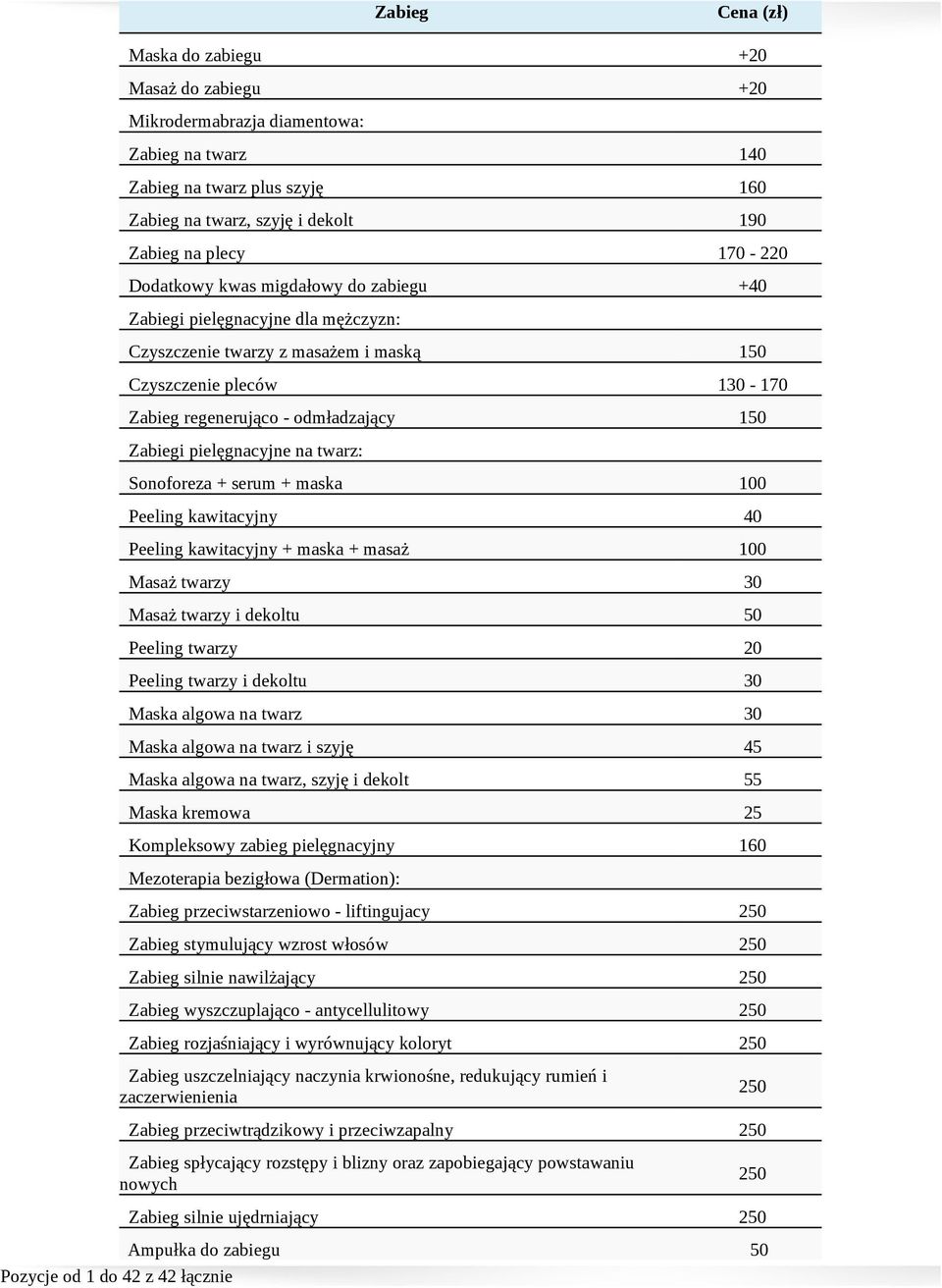 pielęgnacyjne na twarz: Sonoforeza + serum + maska 100 Peeling kawitacyjny 40 Peeling kawitacyjny + maska + masaż 100 Masaż twarzy 30 Masaż twarzy i dekoltu 50 Peeling twarzy 20 Peeling twarzy i
