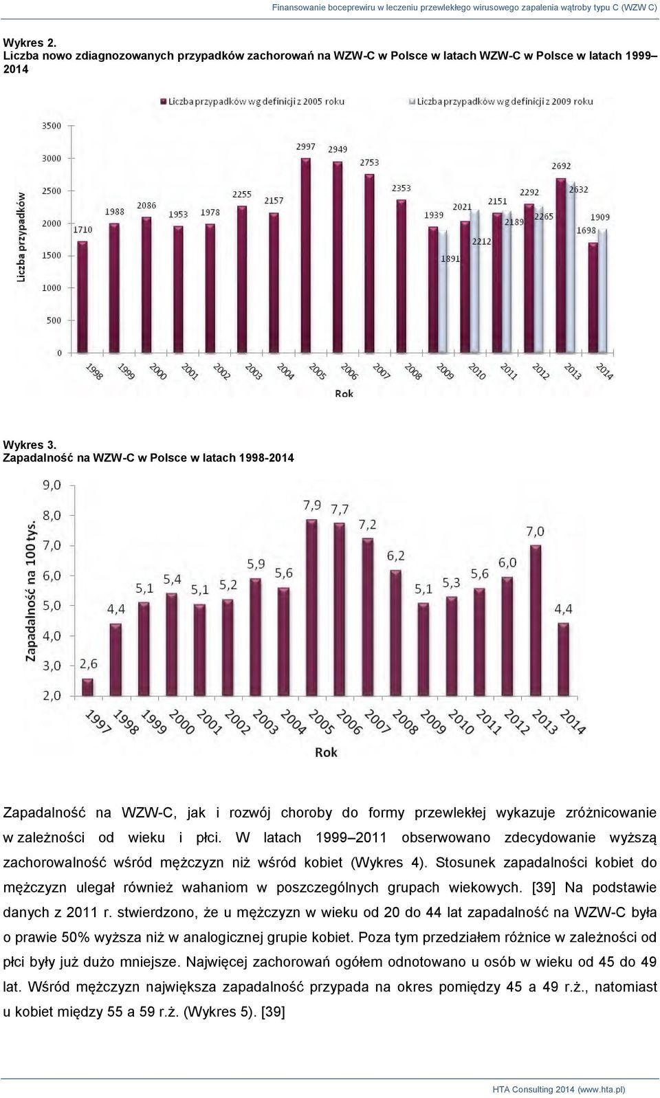 W latach 1999 2011 obserwowano zdecydowanie wyższą zachorowalność wśród mężczyzn niż wśród kobiet (Wykres 4).