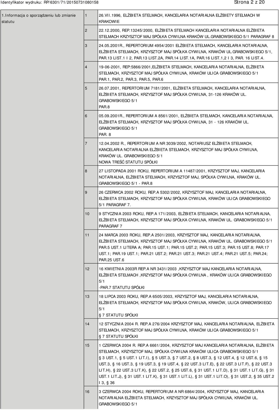 , REPERTORIUM 4954/2001 ELŻBIETA STELMACH, KANCELARIA NOTARIALNA, ELŻBIETA STELMACH, KRZYSZTOF MAJ SPÓŁKA CYWILNA, KRAKÓW UL.GRABOWSKIEGO 5/1, PAR.13 LIST.1 I 2, PAR.13 LIST.2A, PAR.14 LIST.1A, PAR.