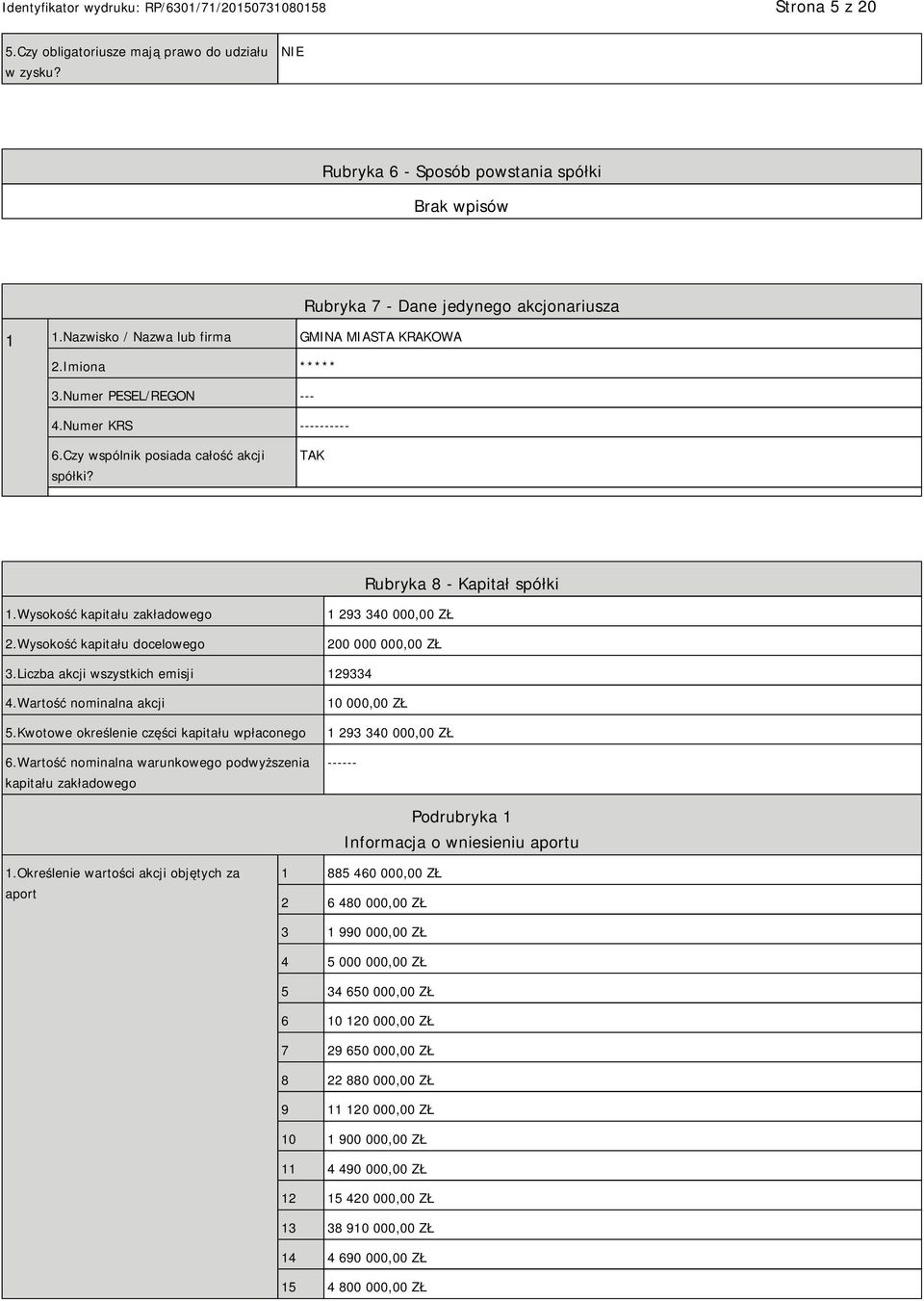 Wysokość kapitału zakładowego 2.Wysokość kapitału docelowego 1 293 340 000,00 ZŁ 200 000 000,00 ZŁ 3.Liczba akcji wszystkich emisji 129334 4.Wartość nominalna akcji 5.