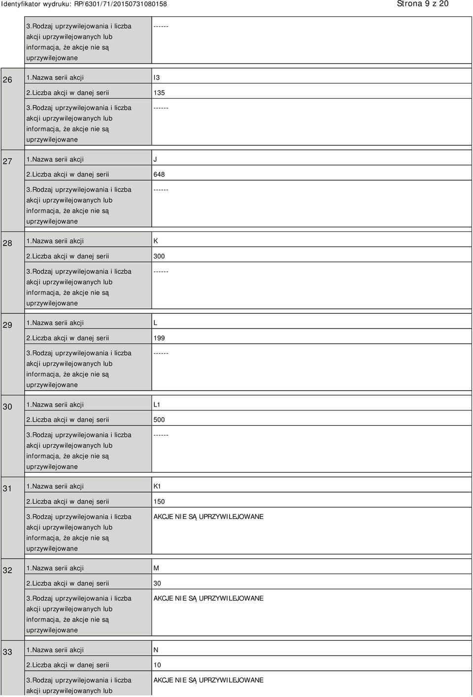 Liczba akcji w danej serii 199 30 1.Nazwa serii akcji L1 2.Liczba akcji w danej serii 500 31 1.Nazwa serii akcji K1 2.