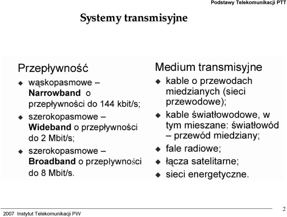 Podstawy