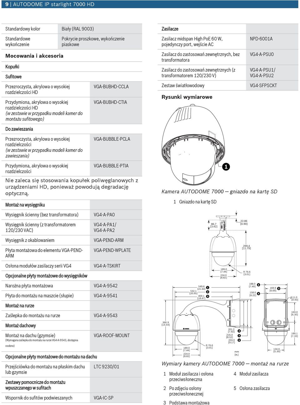 VG4-A-PSU2 Przezroczysta, akrylowa o wysokiej rozdzielczości HD Przydymiona, akrylowa o wysokiej rozdzielczości HD (w zestawie w przypadku modeli kamer do montażu sufitowego) VGA-BUBHD-CCLA