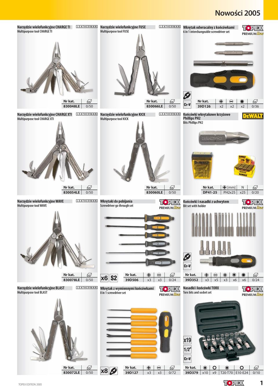 Phillips PH2 Bits Phillips PH2 Narzędzie wielofunkcyjne WAVE Multipurpose tool WAVE 830054LE 0/50 Wkrętaki do pobijania Screwdriver go through set 830060LE 0/50 [mm] N DP41-25 PH2x25 x25 0/20