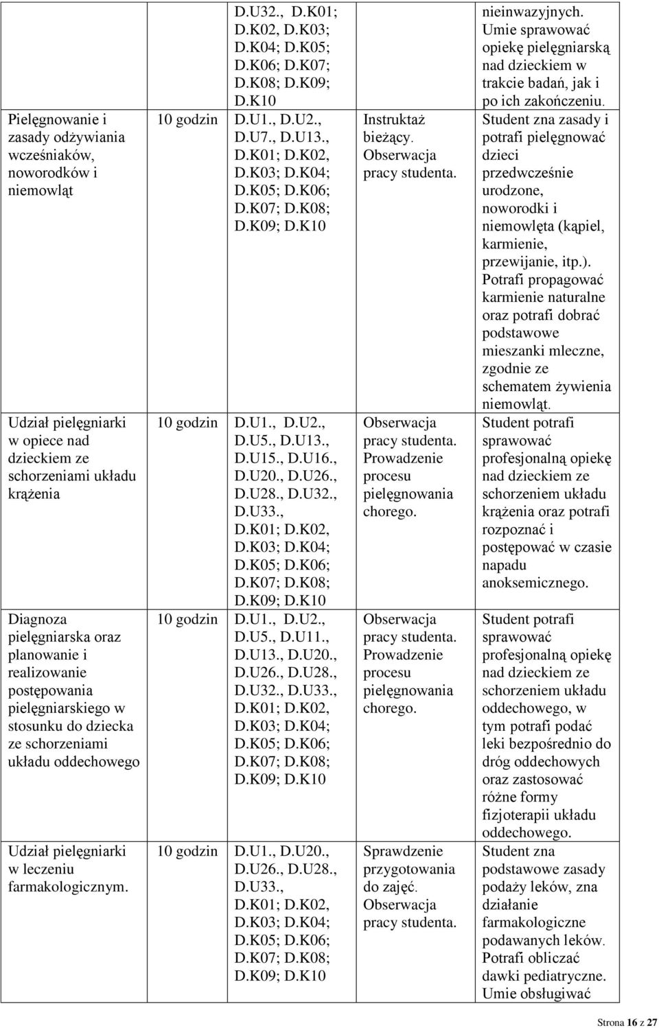 K08; D.K09; D.K10 10 D.U7., D.U13., 10 D.U5., D.U13., D.U15., D.U16., D.U20., D.U26., D.U28., D.U32., 10 D.U5., D.U11., D.U13., D.U20., D.U26., D.U28., D.U32., 10 D.U1., D.U20., D.U26., D.U28., Instruktaż bieżący.