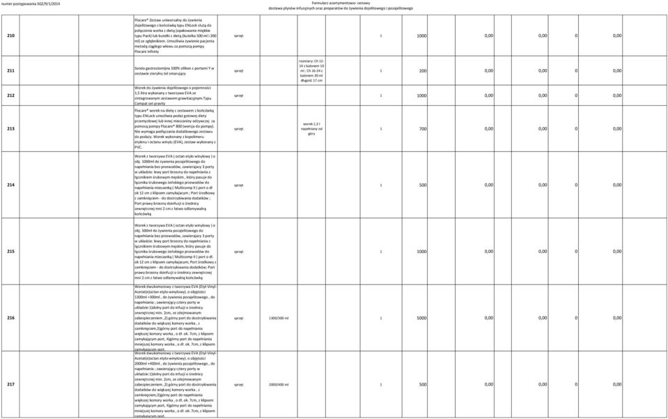 Umożliwia żywienie pacjenta metodą ciągłego wlewu za pomocą pompy Flocare Infinity Sonda gastrostomijna 100% silikon z Y w zestawie sterylny żel smarujący Worek do żywienia dojelitowego o pojemności