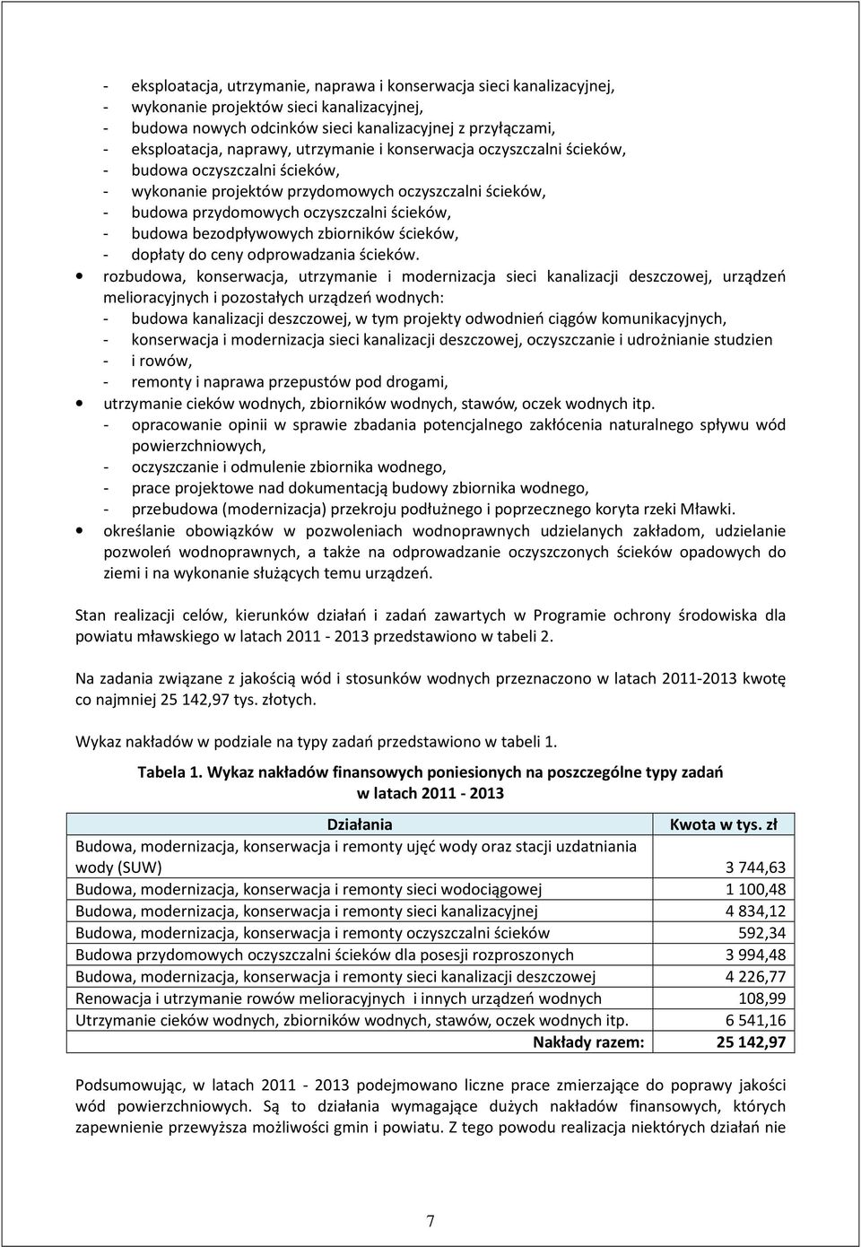 bezodpływowych zbiorników ścieków, - dopłaty do ceny odprowadzania ścieków.