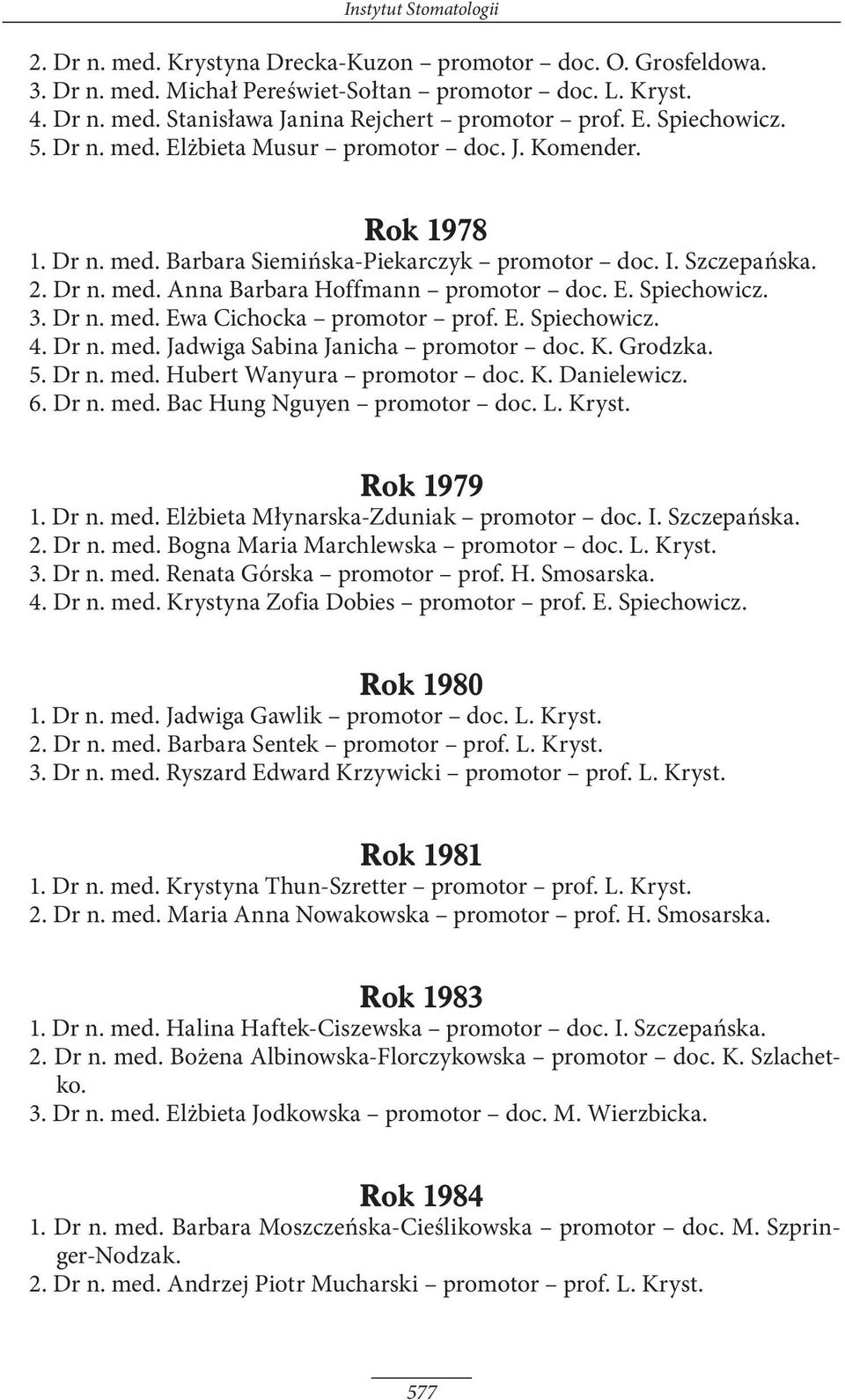 E. Spiechowicz. 3. Dr n. med. Ewa Cichocka promotor prof. E. Spiechowicz. 4. Dr n. med. Jadwiga Sabina Janicha promotor doc. K. Grodzka. 5. Dr n. med. Hubert Wanyura promotor doc. K. Danielewicz. 6.