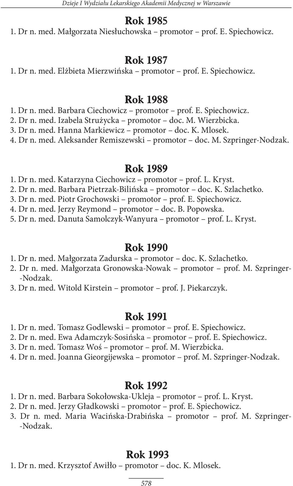 Mlosek. 4. Dr n. med. Aleksander Remiszewski promotor doc. M. Szpringer-Nodzak. Rok 1989 1. Dr n. med. Katarzyna Ciechowicz promotor prof. L. Kryst. 2. Dr n. med. Barbara Pietrzak-Bilińska promotor doc.