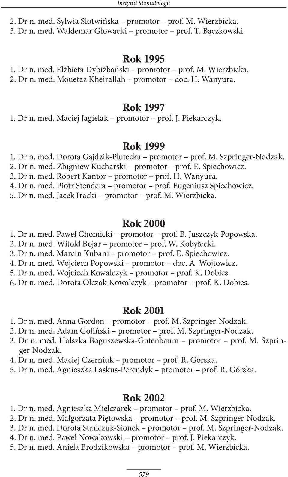 M. Szpringer-Nodzak. 2. Dr n. med. Zbigniew Kucharski promotor prof. E. Spiechowicz. 3. Dr n. med. Robert Kantor promotor prof. H. Wanyura. 4. Dr n. med. Piotr Stendera promotor prof.