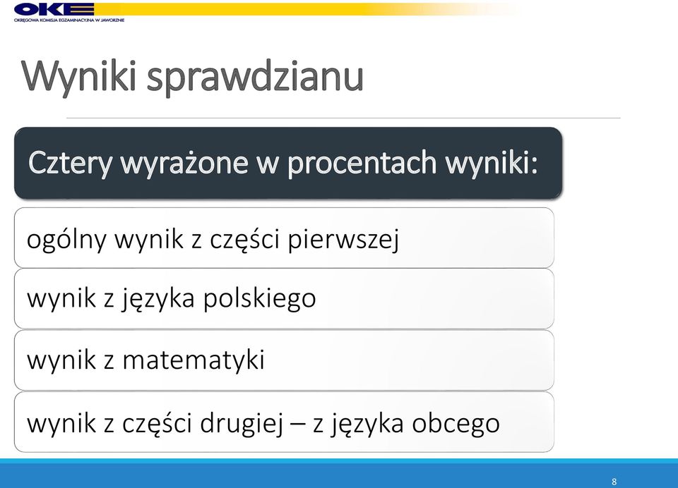 pierwszej wynik z języka polskiego wynik z