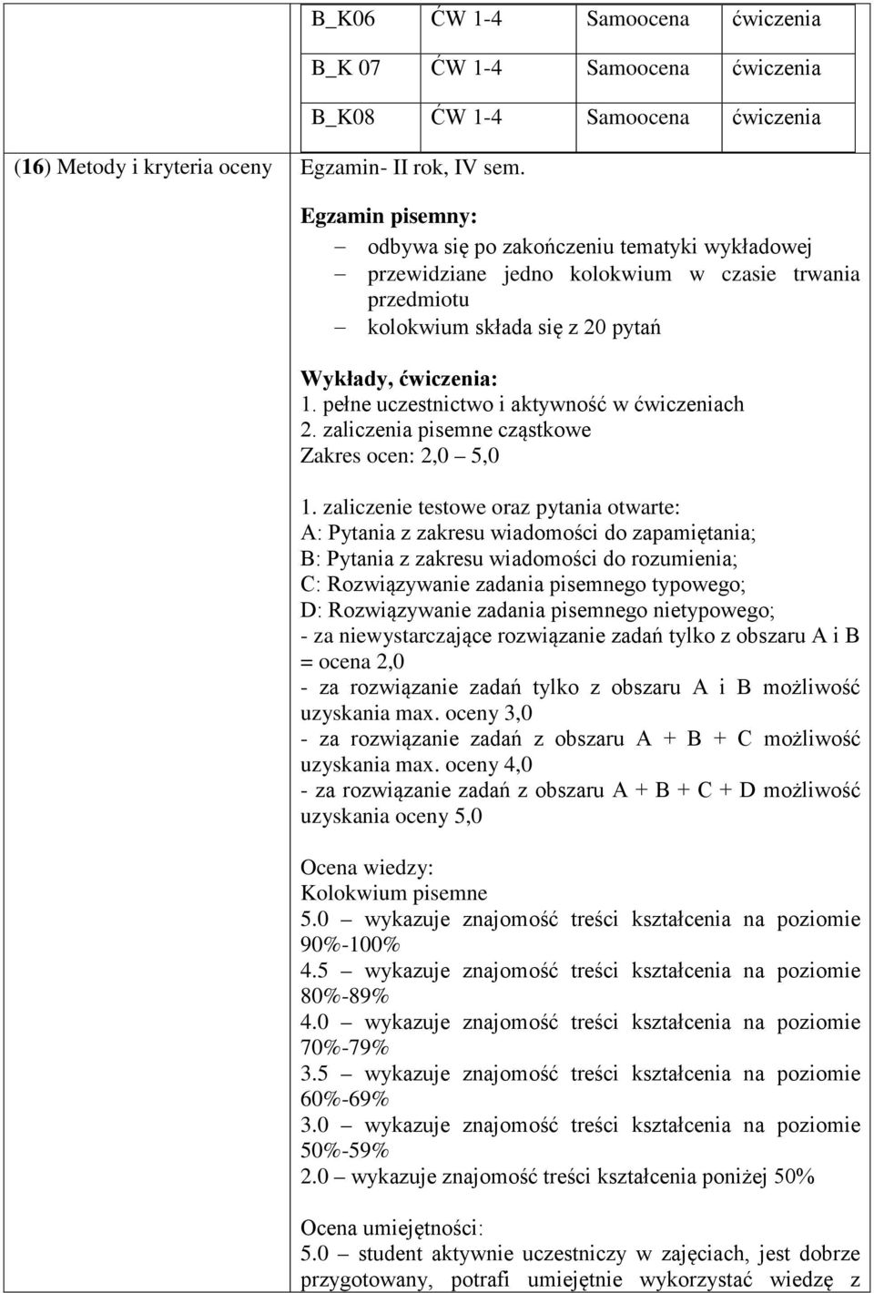 się z 20 pytań Wykłady, : 1. pełne uczestnictwo i aktywność w ch 2. zaliczenia pisemne cząstkowe Zakres ocen: 2,0 5,0 1.