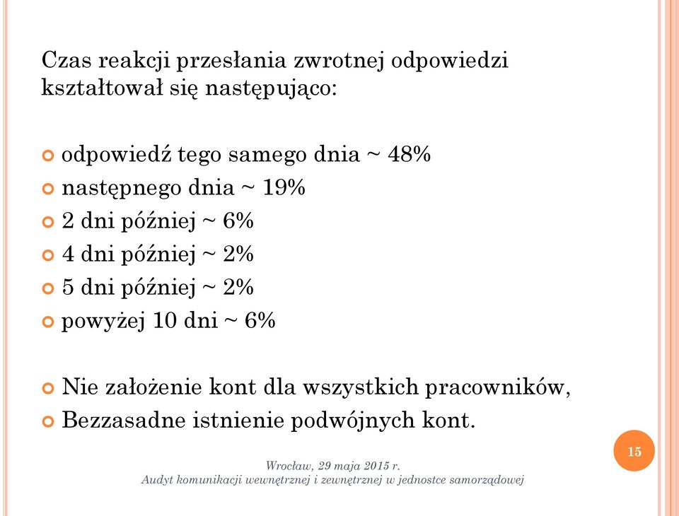 6% 4 dni później ~ 2% 5 dni później ~ 2% powyżej 10 dni ~ 6% Nie