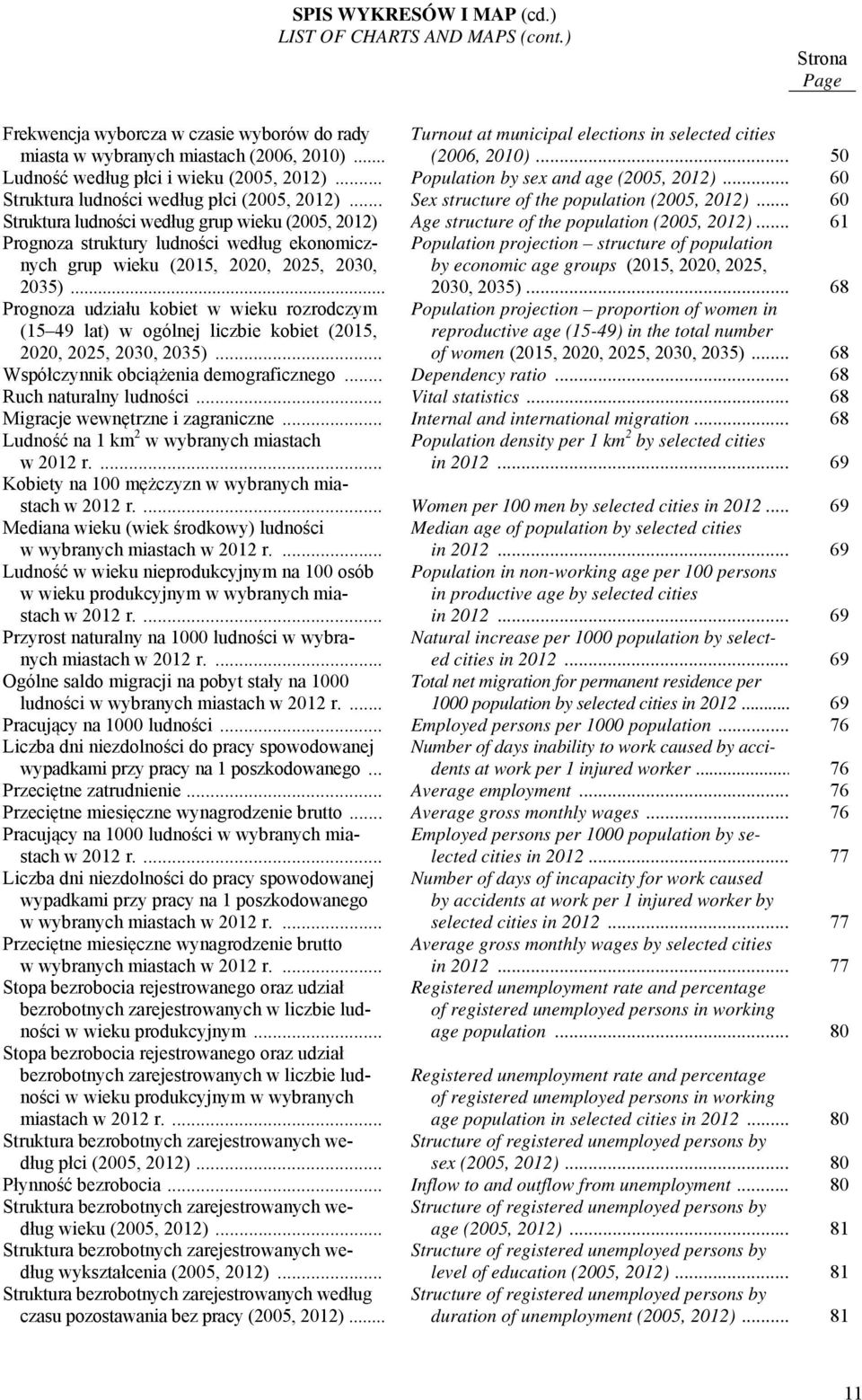 .. 60 Struktura ludności według płci (2005, 2012)... Sex structure of the population (2005, 2012)... 60 Struktura ludności według grup wieku (2005, 2012) Age structure of the population (2005, 2012).