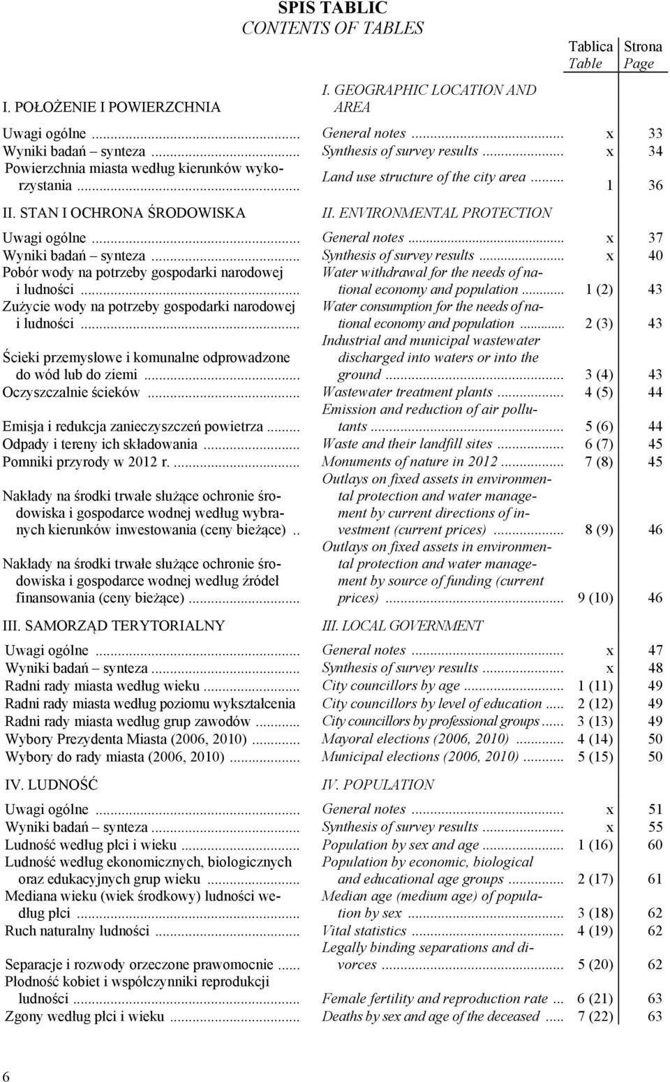 ENVIRONMENTAL PROTECTION Uwagi ogólne... General notes... x 37 Wyniki badań synteza... Synthesis of survey results... x 40 Pobór wody na potrzeby gospodarki narodowej i ludności.