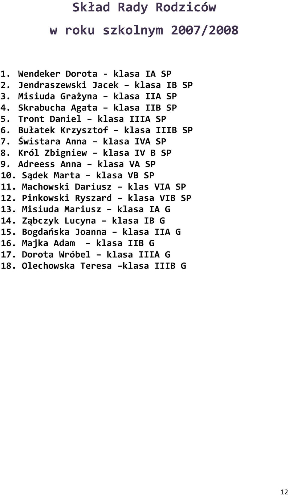 Król Zbigniew klasa IV B SP 9. Adreess Anna klasa VA SP 10. Sądek Marta klasa VB SP 11. Machowski Dariusz klas VIA SP 12.