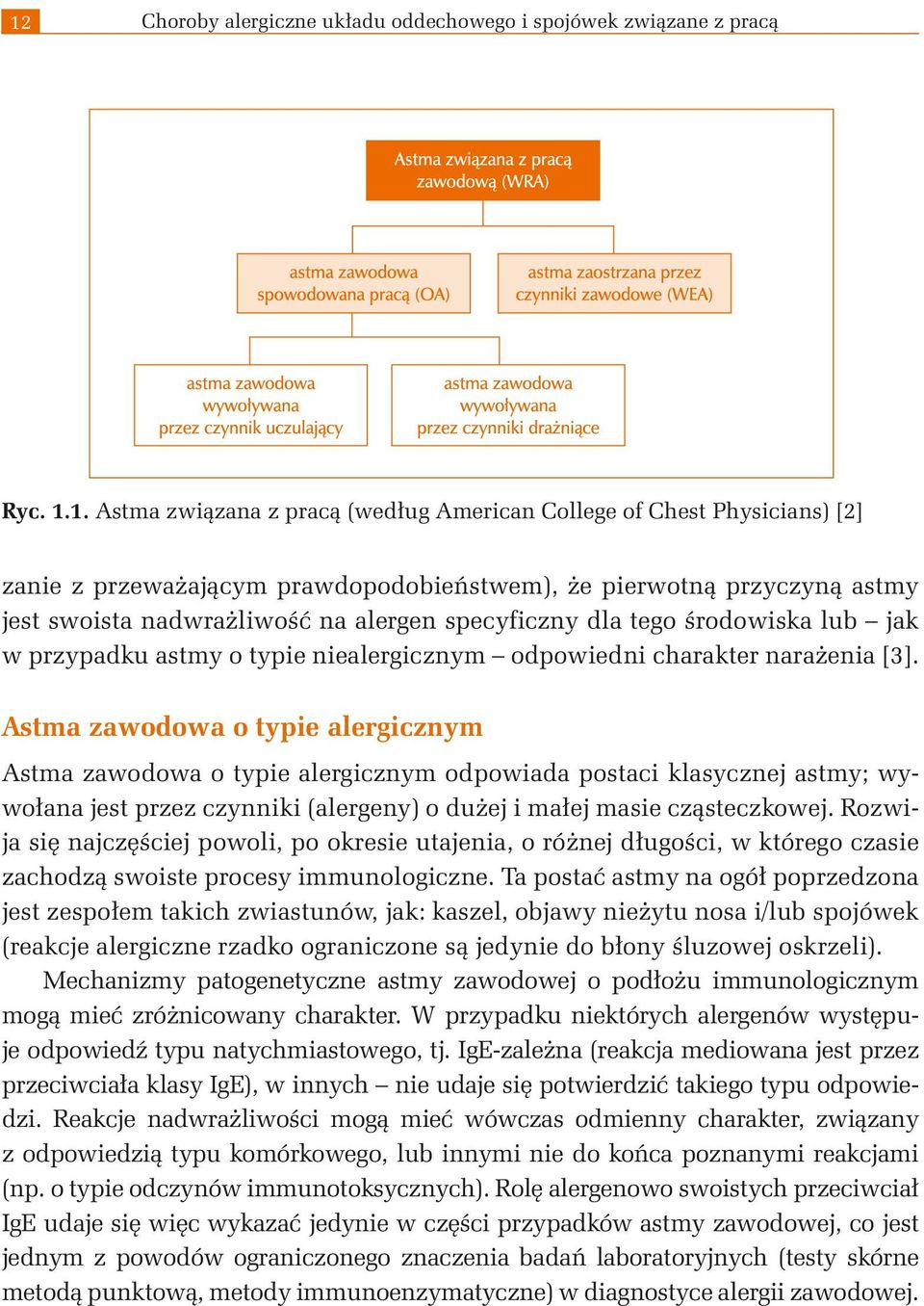 Astma zawodowa o typie alergicznym Astma zawodowa o typie alergicznym odpowiada postaci klasycznej astmy; wywołana jest przez czynniki (alergeny) o dużej i małej masie cząsteczkowej.