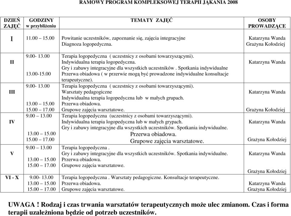 Indywidualna terapia logopedyczna. Gry i zabawy integracyjne dla wszystkich uczestników.