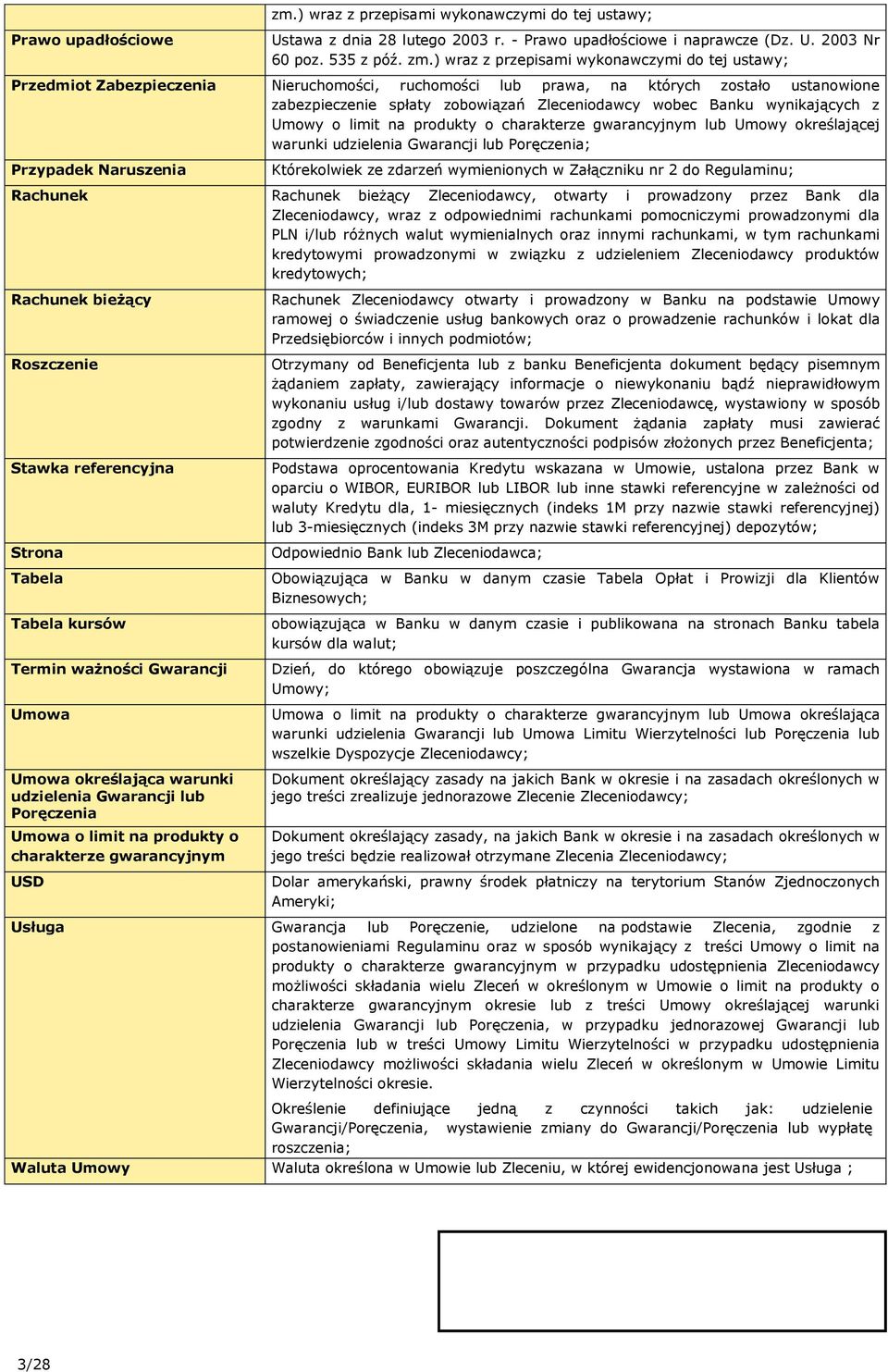 ) wraz z przepisami wykonawczymi do tej ustawy; Przedmiot Zabezpieczenia Nieruchomości, ruchomości lub prawa, na których zostało ustanowione zabezpieczenie spłaty zobowiązań Zleceniodawcy wobec Banku