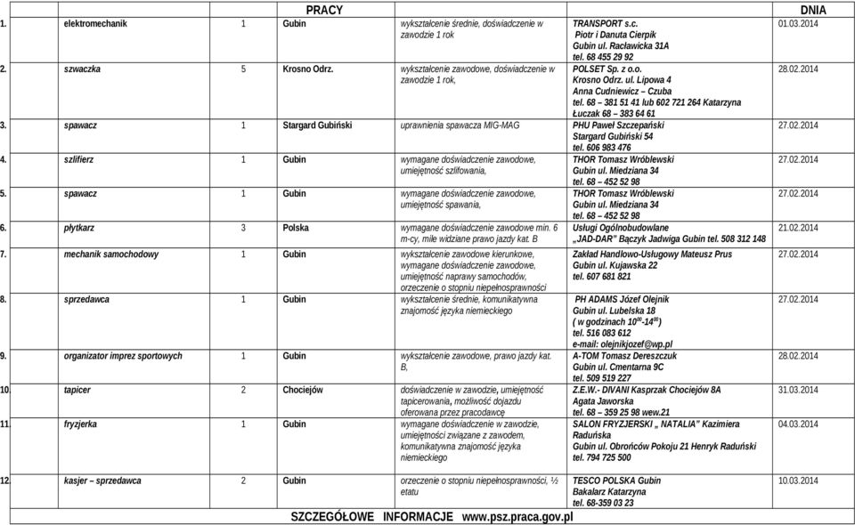 spawacz 1 Stargard Gubiński uprawnienia spawacza MIG-MAG PHU Paweł Szczepański Stargard Gubiński 54 tel. 606 983 476 4. szlifierz 1 Gubin wymagane doświadczenie zawodowe, umiejętność szlifowania, 5.